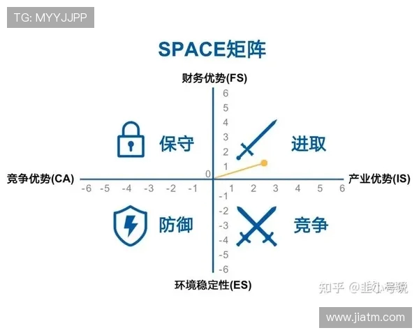 北京极限运动队防守策略分析与比赛表现评估