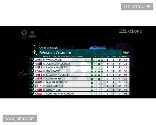 深圳攀岩队在极限运动联赛中以56分稳居积分榜首位