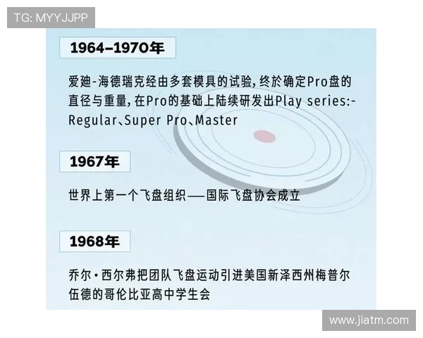 南京飞盘队的运营体系与战术解析探索飞盘运动的未来发展路径